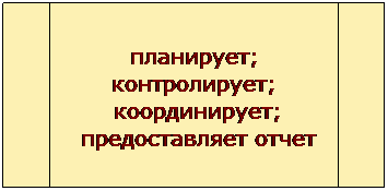 -:  : ;
;
 ;
  
